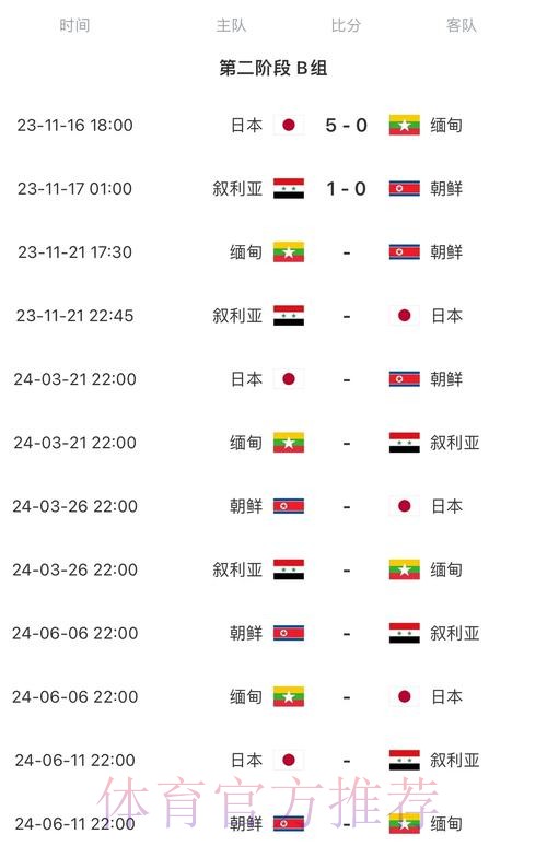 2026世界杯比赛时间最新实时赛程官网入口 2026世界杯比赛时间最新实时赛程官网入口