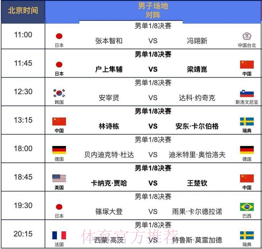 2026世界杯小组赛赛程完整版比赛时间表直播平台