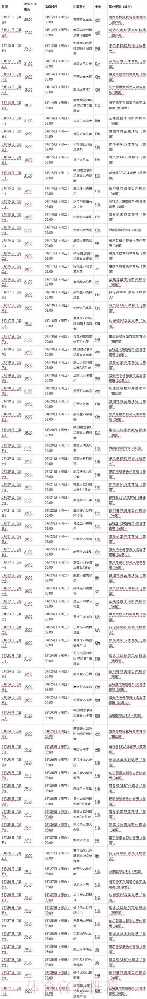 2026世界杯赛程一览最新时间表怎么查