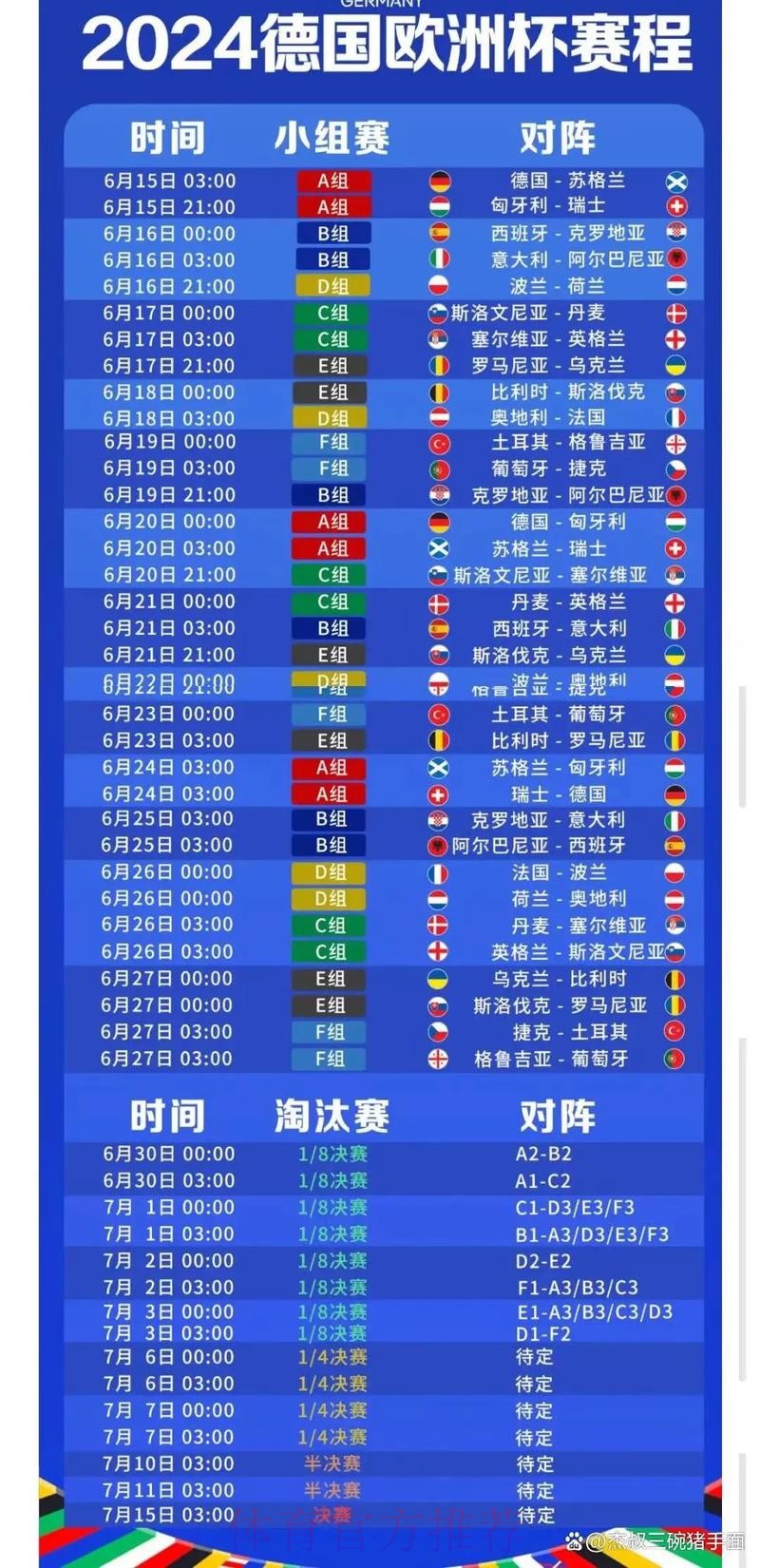 2026世界杯直播官方发布完整安排免费观看 2026世界杯直播官方发布完整安排免费观看